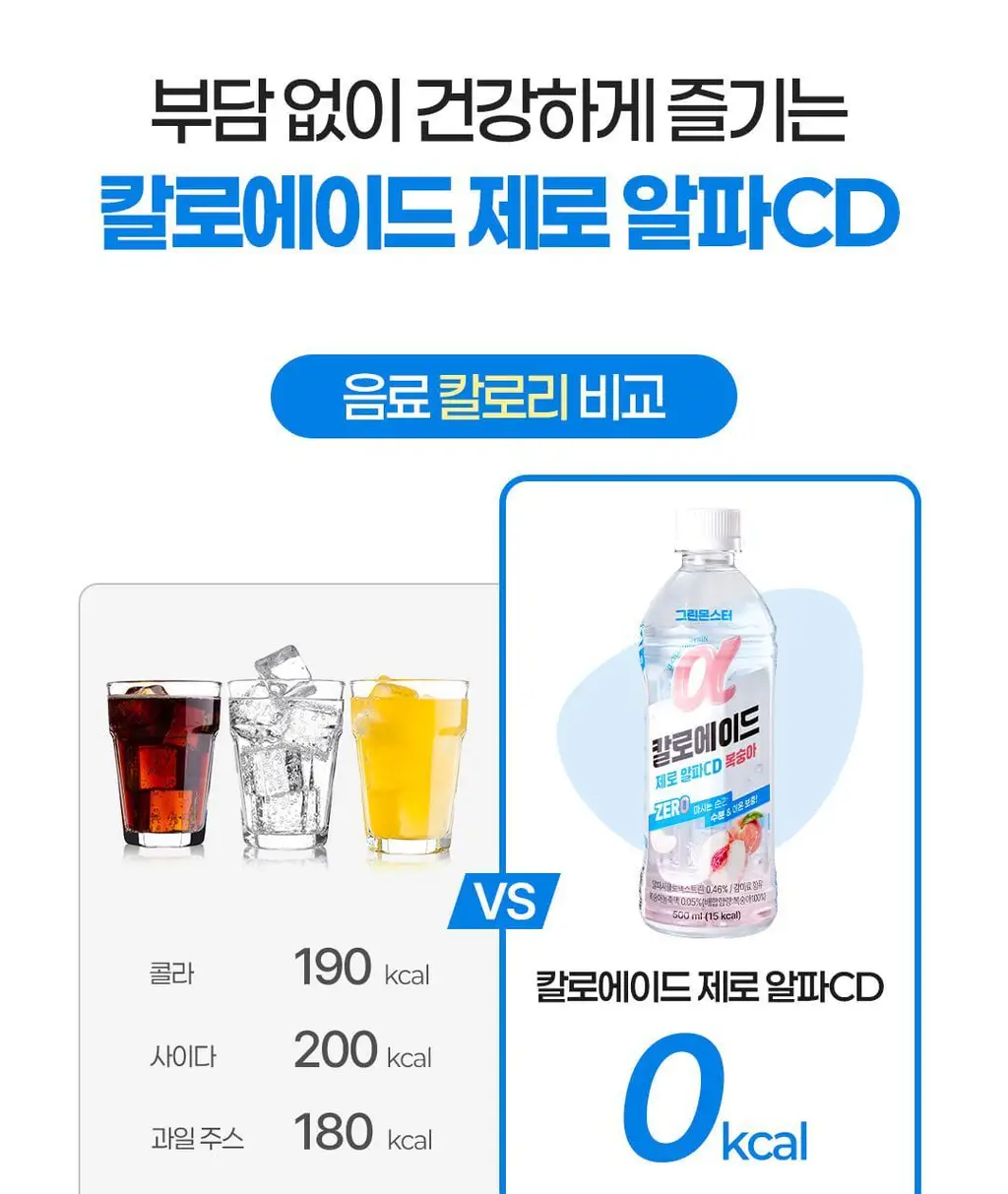 [NEW/체인지워터] 그린몬스터 칼로에이드 제로 알파CD 이온음료 2종 (복숭아/레몬) 상세페이지 34